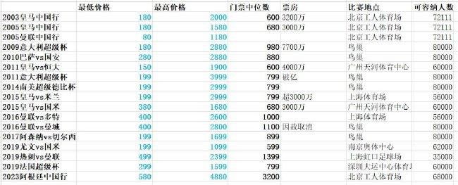 绫乃丽华